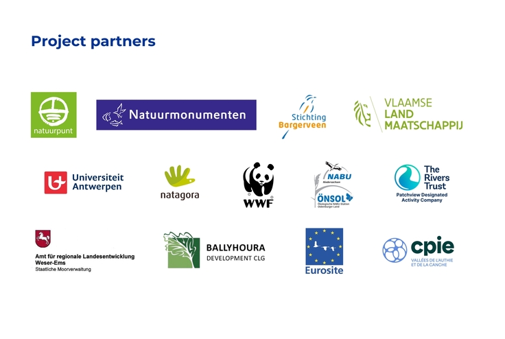 Partnerlogos des Wetlanders-Projekts